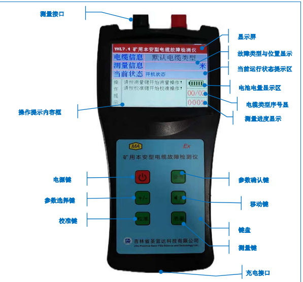 YHL7.4礦用電纜故障查找儀